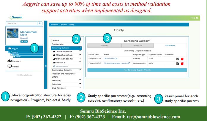 Aegyris can save 90% of time and cost